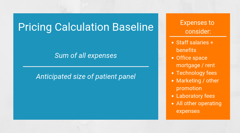Pricing Calculation Baseline