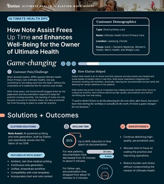Ultimate Health DPC case study cover