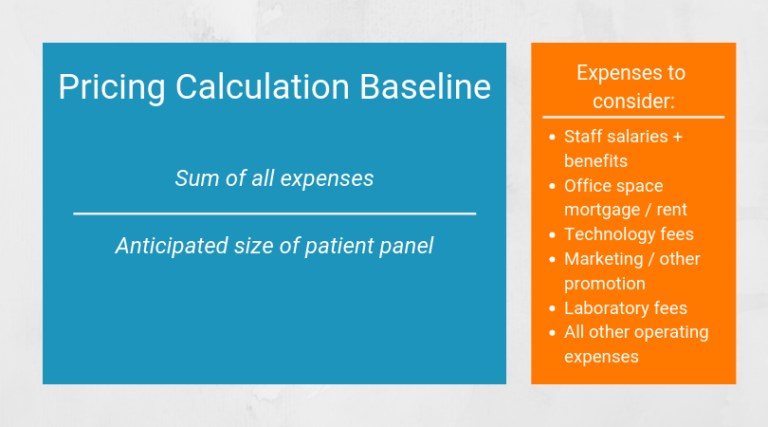 Pricing-Calculation-Baseline-QlsBvE